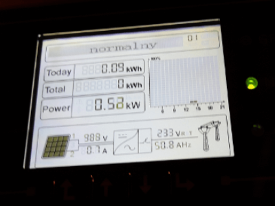 Energooszczędność w praktyce: jak zmniejszyć rachunki za prąd w Twoim zakładzie produkcyjnym